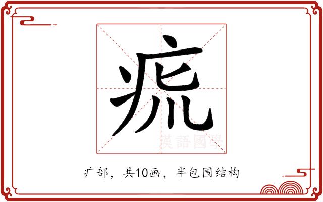 𤵯的部首图片